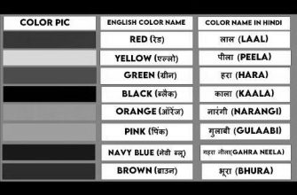 Complete all Colors name in Hindi and English photo 0